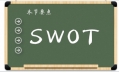 不銹鋼廚房設(shè)備的SWOT分析